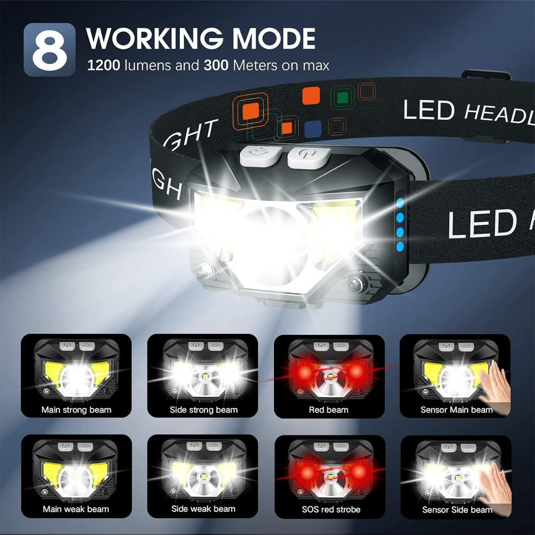 Paquete de 2 Linternas Frontales LED Recargables Ultra Brillantes con Sensor de Movimiento – Lumivor