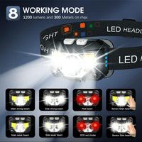 Paquete de 2 Linternas Frontales LED Recargables Ultra Brillantes con Sensor de Movimiento – Lumivor