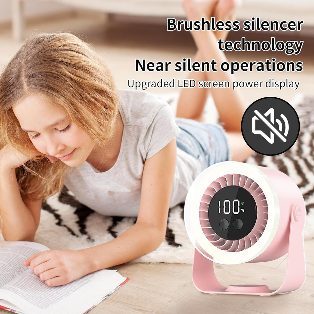 Leiser bordventilator – Auralis