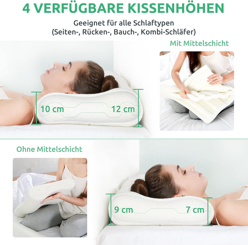 Ortho Pro Pillow - SleepEase