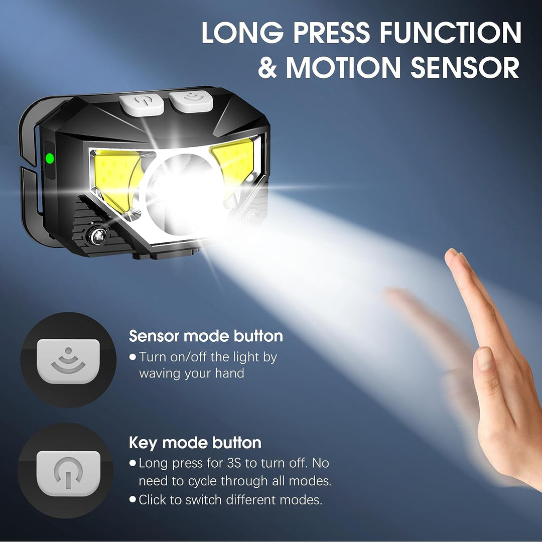 Paquete de 2 Linternas Frontales LED Recargables Ultra Brillantes con Sensor de Movimiento – Lumivor