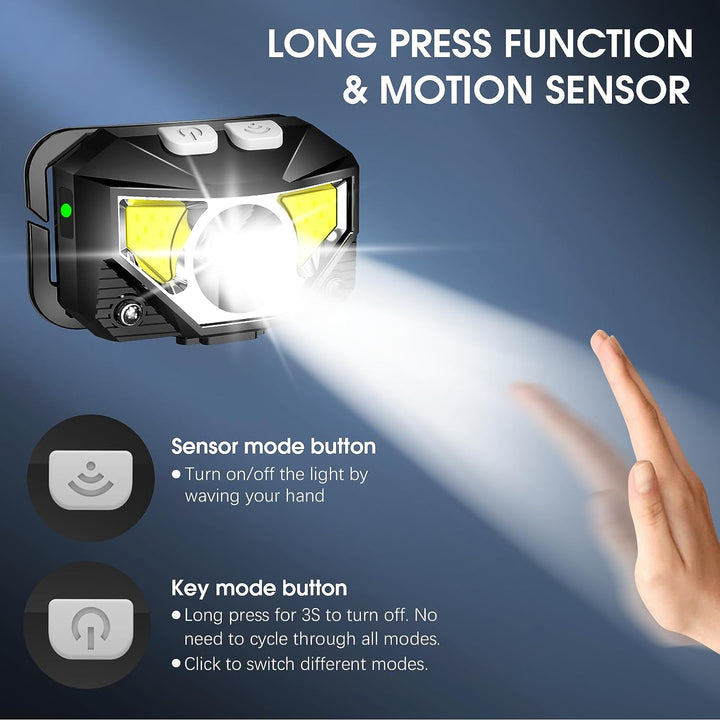 Paquete de 2 Linternas Frontales LED Recargables Ultra Brillantes con Sensor de Movimiento – Lumivor