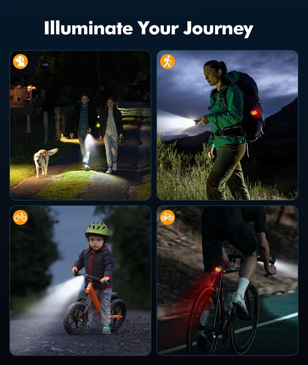 Rechargeable Bicycle Light Set with 3+6 Modes and Side Lighting – RoadBeam