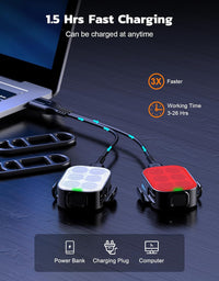 Ultra slim USB rechargeable bicycle lights set with 4+6 modes – SlimBeam