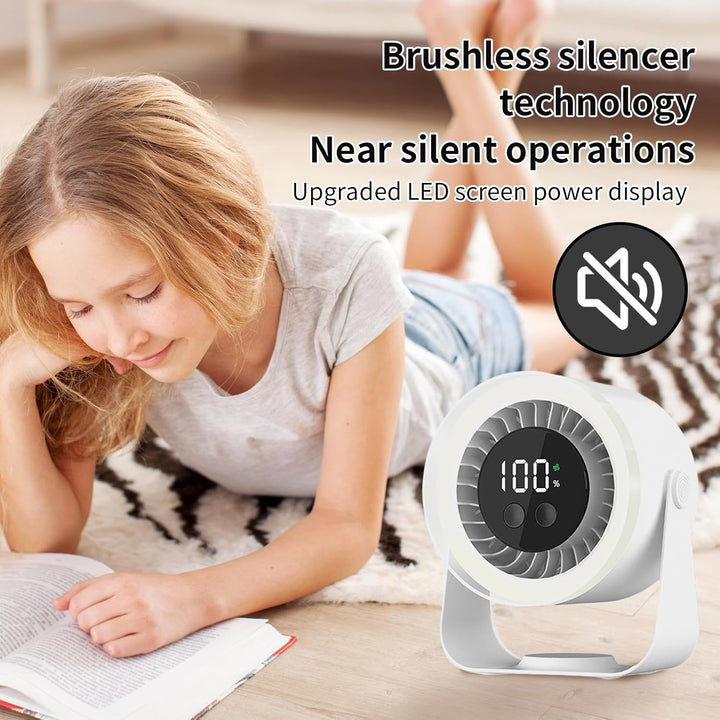 Leiser bordventilator – Auralis