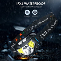 Paquete de 2 Linternas Frontales LED Recargables Ultra Brillantes con Sensor de Movimiento – Lumivor