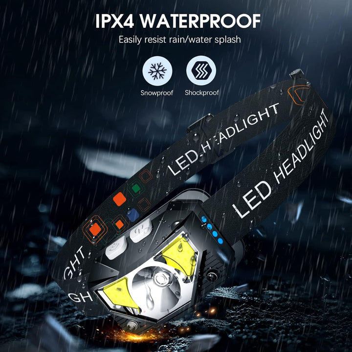 Paquete de 2 Linternas Frontales LED Recargables Ultra Brillantes con Sensor de Movimiento – Lumivor