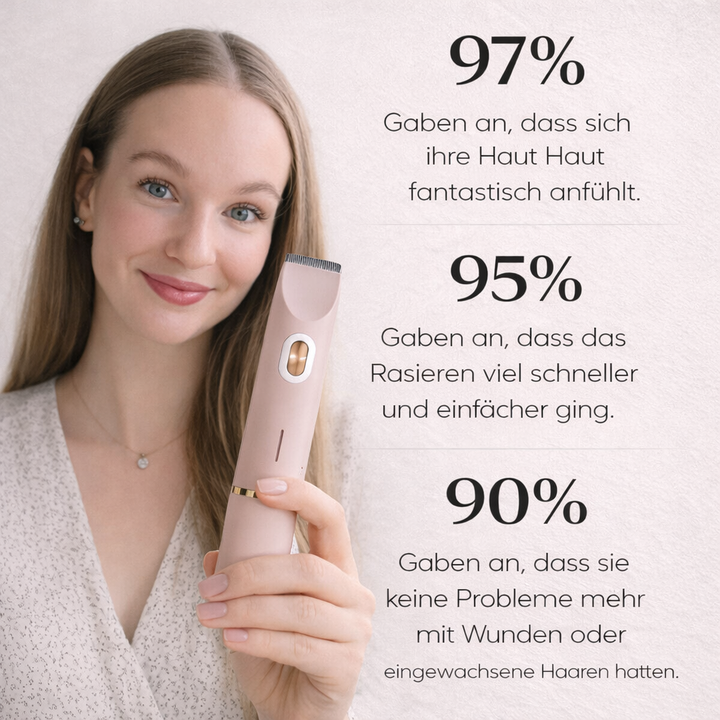 Frau mit langen Haaren hält den rosa Trimmer neben ihr Gesicht, rechts stehen drei Prozentwerte aus einer Umfrage. 10