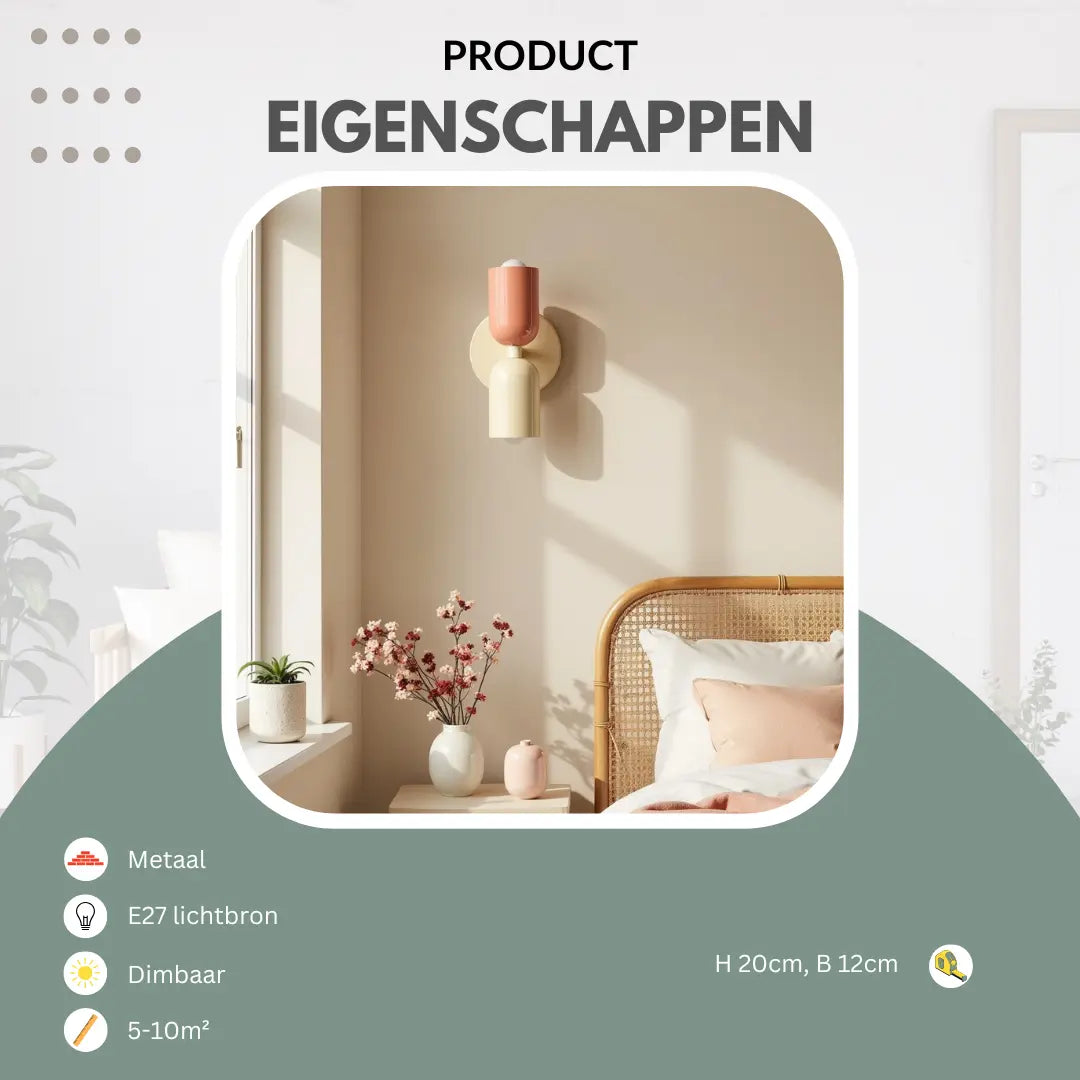 Infografik mit der Wandlampe in Rosa und Creme über einem Nachttisch neben einem Rattan-Bett, dazu Icons zu Eigenschaften. 22