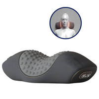 Innovative Neck and Shoulder Massager – RelaxNeck Pro