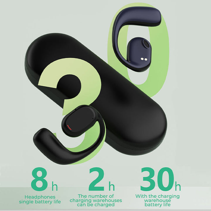 Wireless Open-Design Headphones - AirBeat Flex