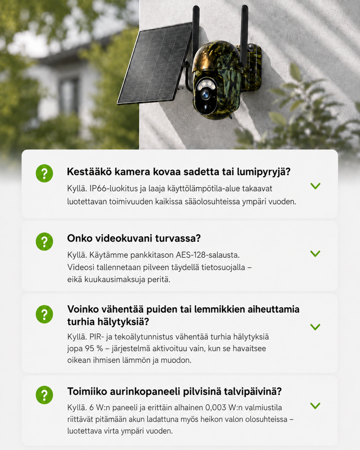 Getarnte Kamera mit Solarpanel an einer Hauswand, darunter vier aufklappbare Fragen und Antworten zu Wetterfestigkeit und Akku. 12