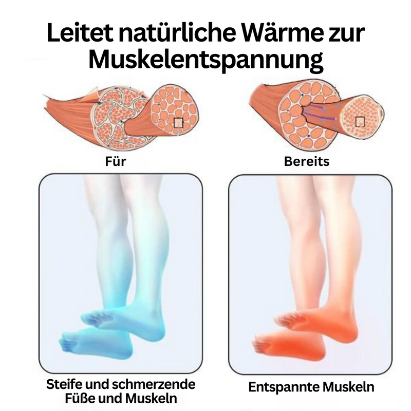 Foot Massage Mat – AcupressureFlow