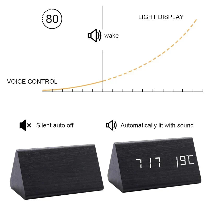 Wooden watch with LED display and voice control - EcoClock