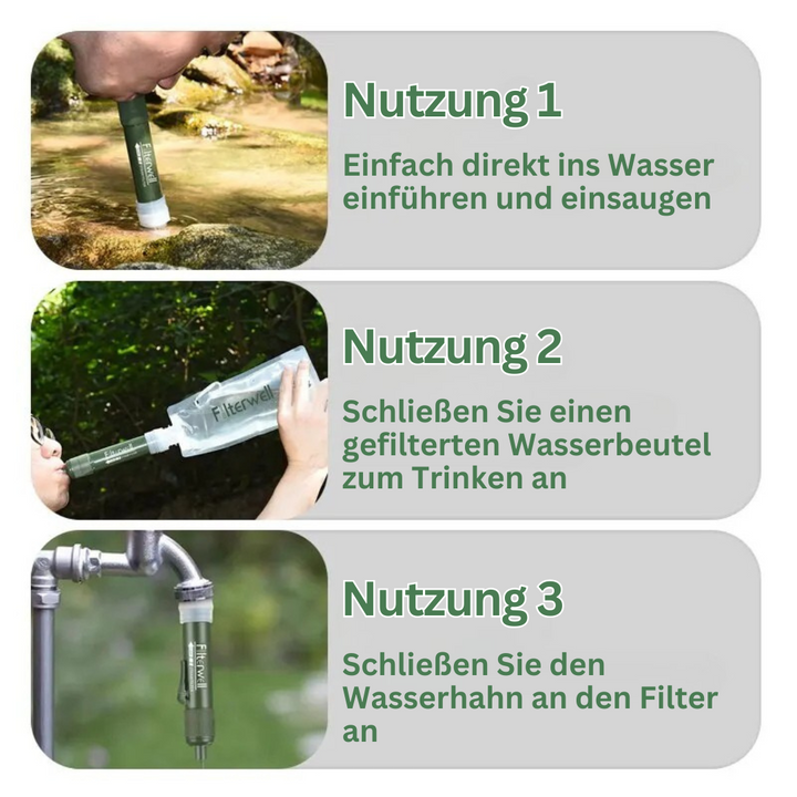 Portable Emergency Water Filter - AquaSurvive