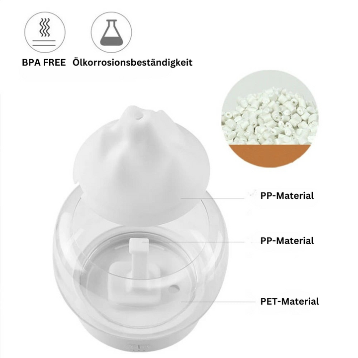 Luxury Aroma Diffuser with LED Lighting – AromaGlow