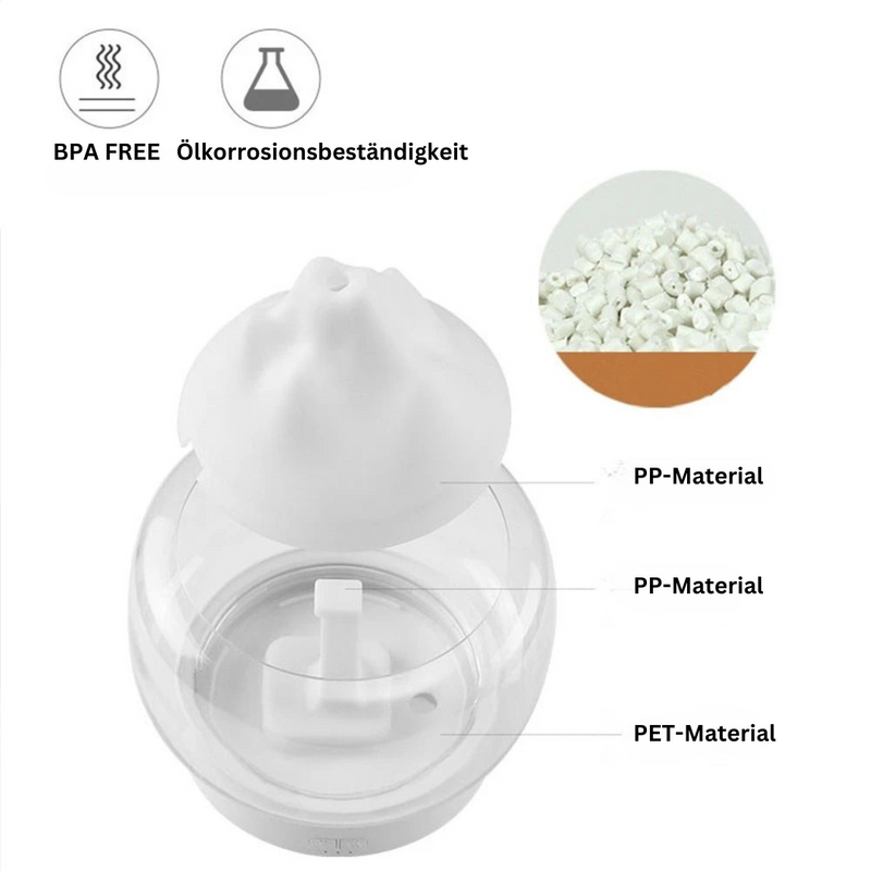 Luxury Aroma Diffuser with LED Lighting – AromaGlow