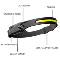 Linterna frontal LED innovadora – BeamLite