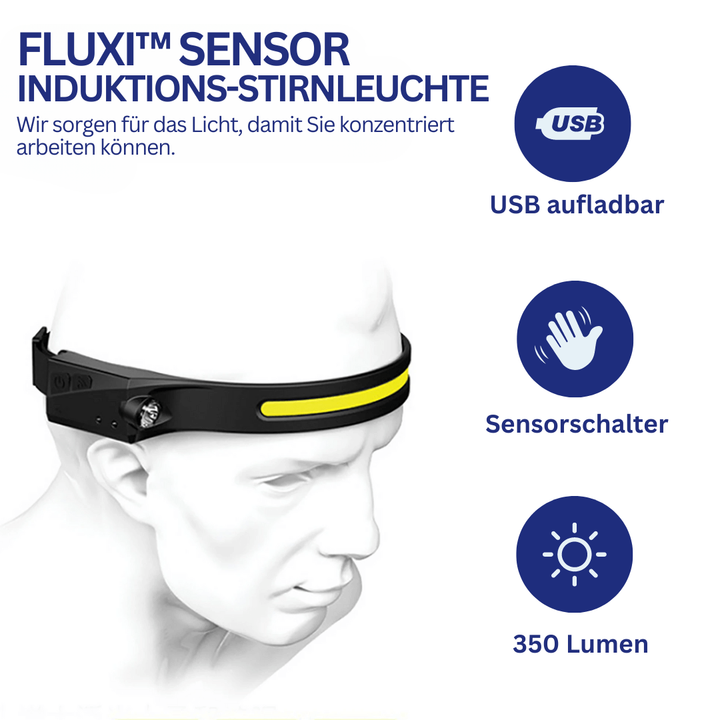 Linterna frontal LED innovadora – BeamLite