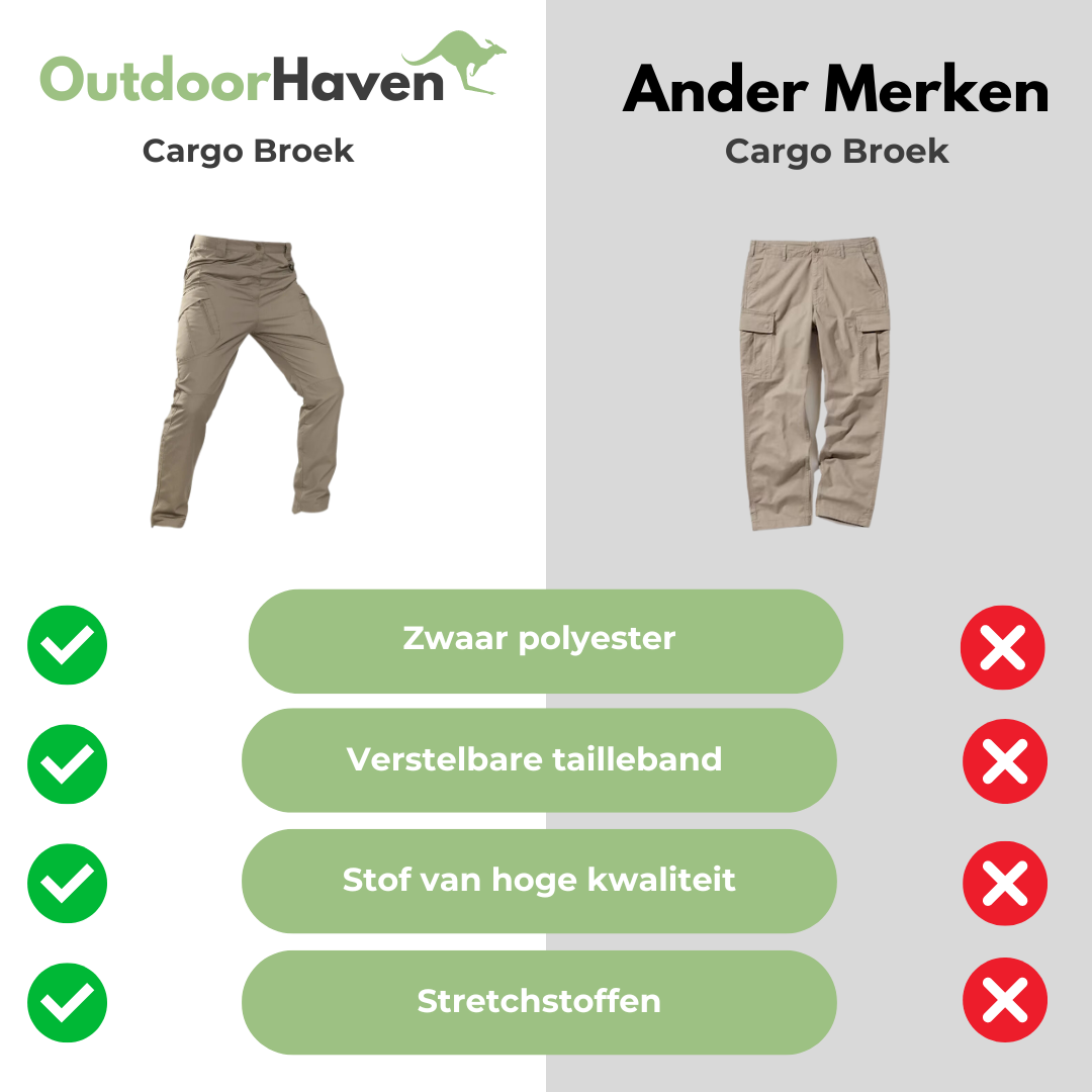 Tactical Outdoor Men's Cargo Pants - Marcus