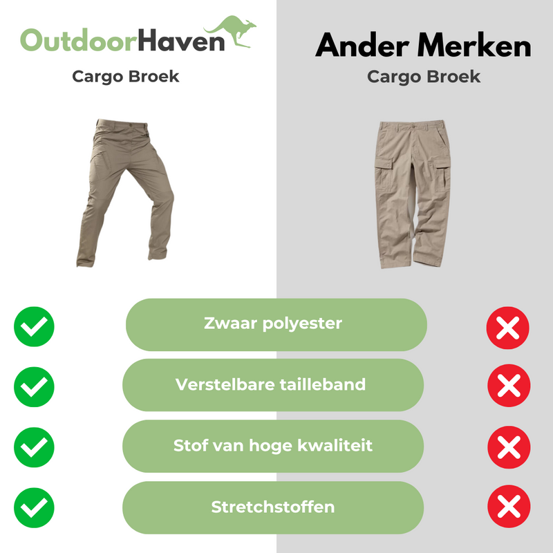 Tactical Outdoor Men's Cargo Pants - Marcus