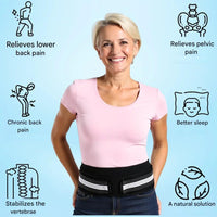 Back support for back pain & sciatica – SpineRelief CoreBelt