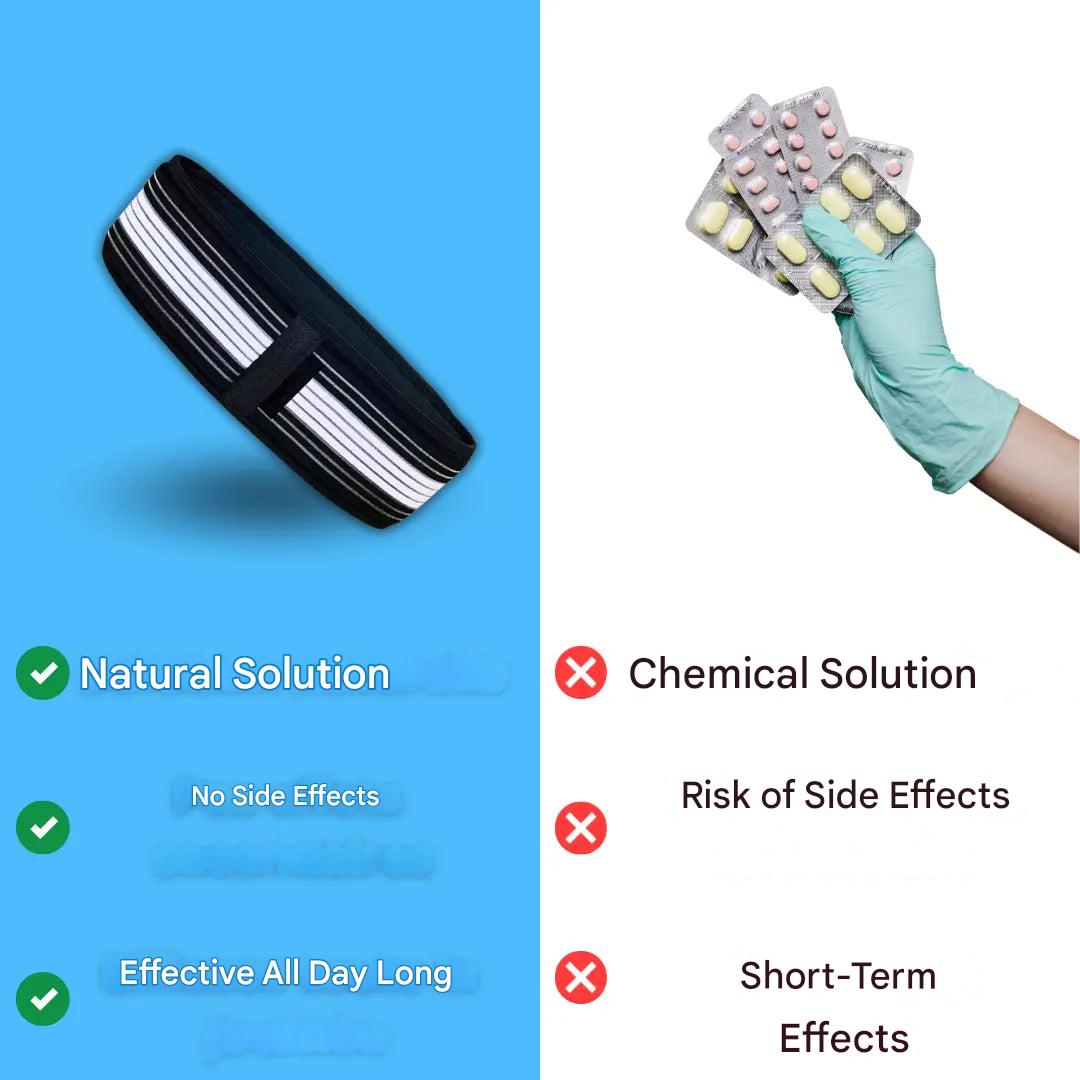 Back support for back pain & sciatica – SpineRelief CoreBelt