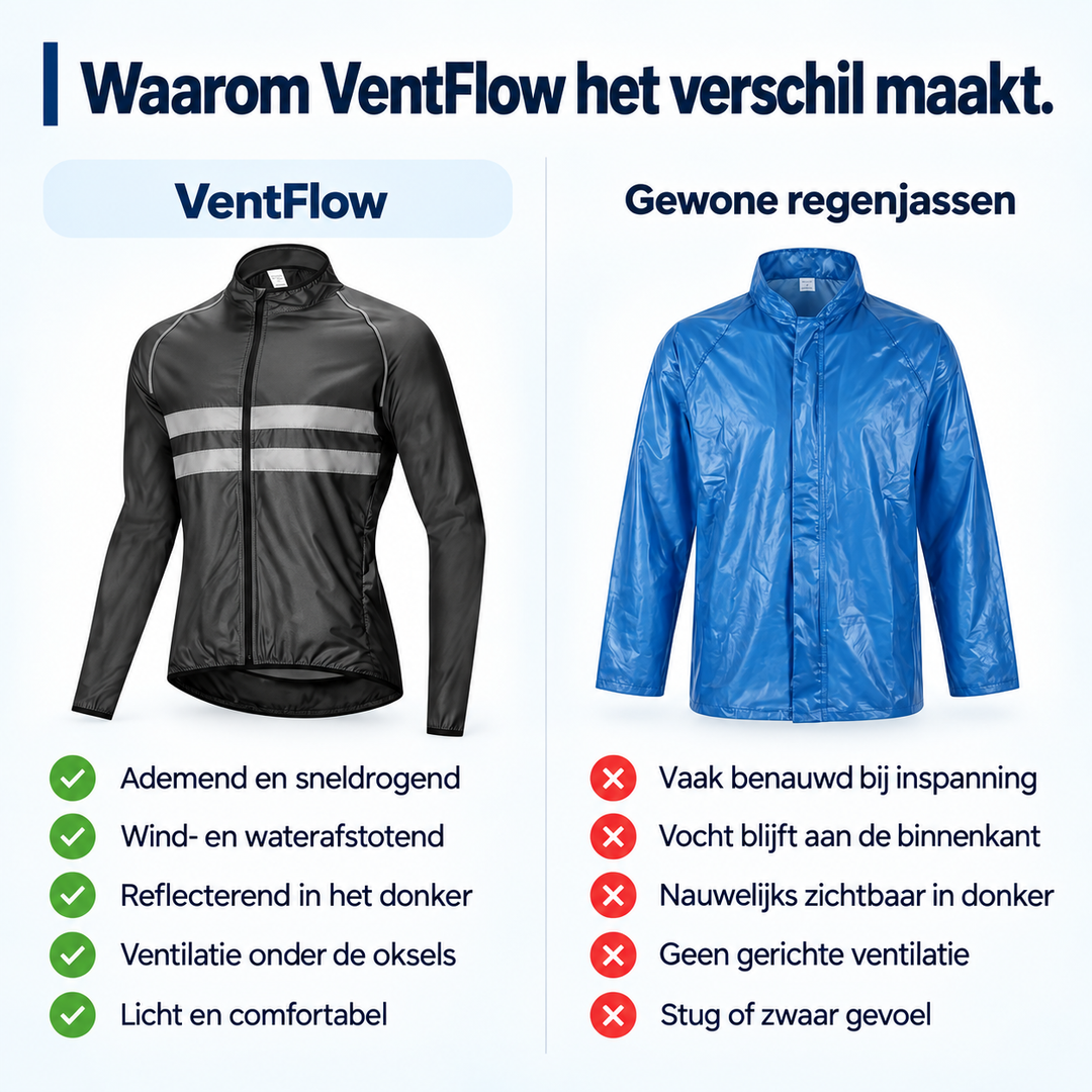 Vergleichsgrafik: leichte schwarze Radjacke mit Reflexstreifen links, glänzende blaue Regenjacke rechts, darunter Vor- und Nachteile als Häkchen und Kreuze. 5