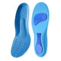 Orthopedic Insoles – StepRelief