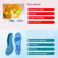 Orthopedic Insoles – StepRelief