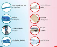Orthopedic Insoles – StepRelief