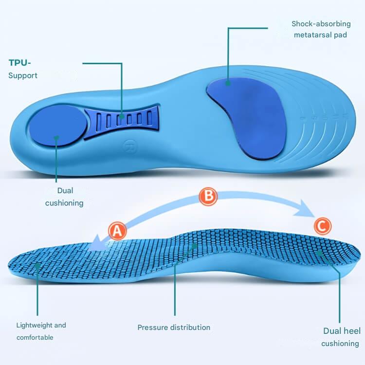 Orthopedic Insoles – StepRelief