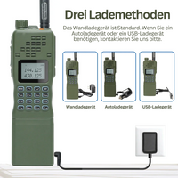 Dual-Band Walkie-Talkie - CommGuard
