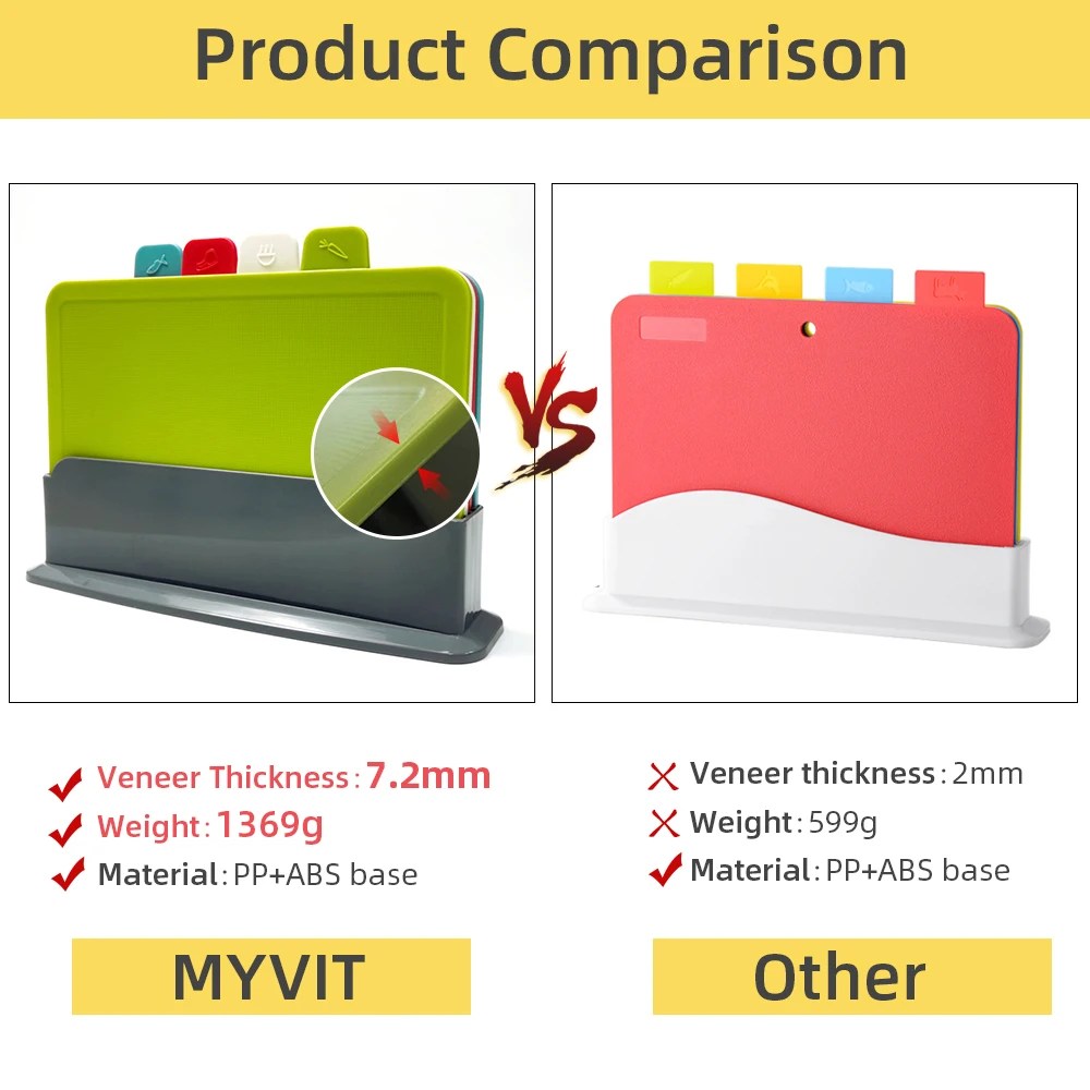 4-delt skjærebrettsett med holder – PrepTidy