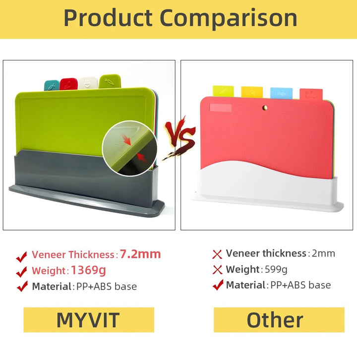 4-delt skjærebrettsett med holder – PrepTidy