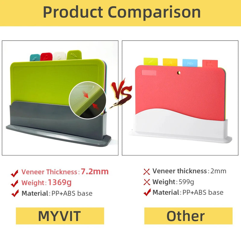 4-delt skjærebrettsett med holder – PrepTidy