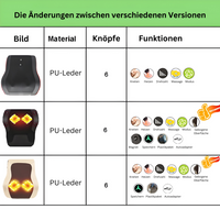 Elektrisk Shiatsu-massagepude - RelaxoMax