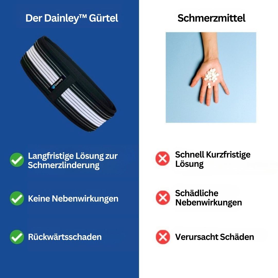 Lænderyg- og bækkenstøttebælte – FlexAlign