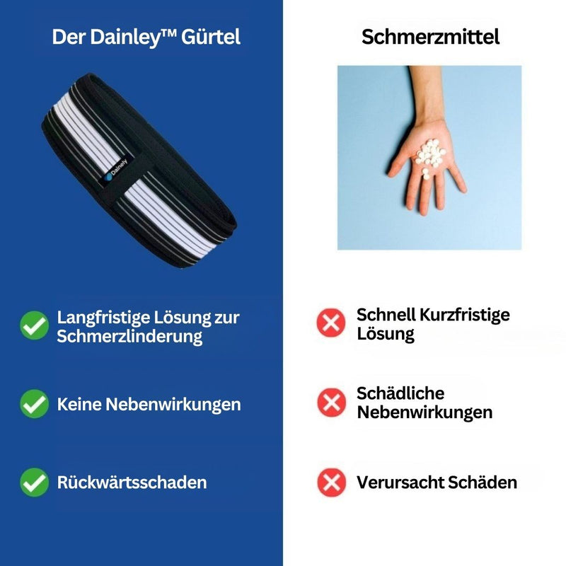 Lænderyg- og bækkenstøttebælte – FlexAlign