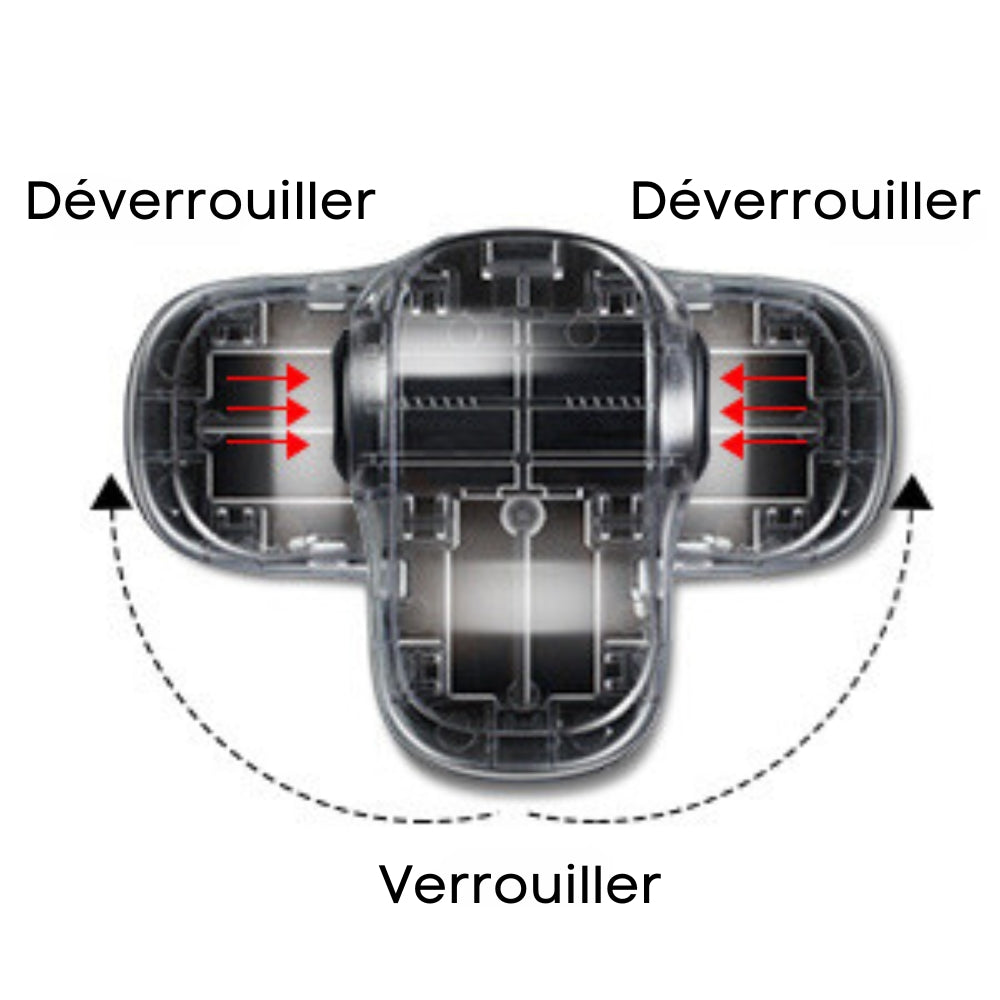 Child Oven Safety – OvenGuard