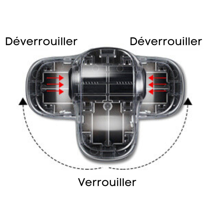Child Oven Safety – OvenGuard