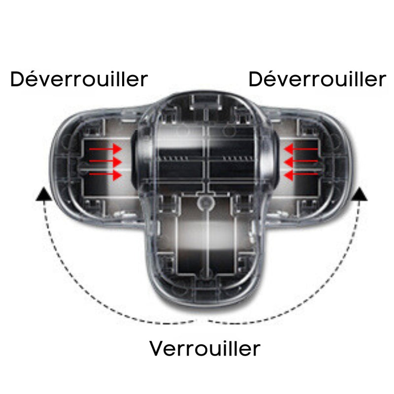 Child Oven Safety – OvenGuard