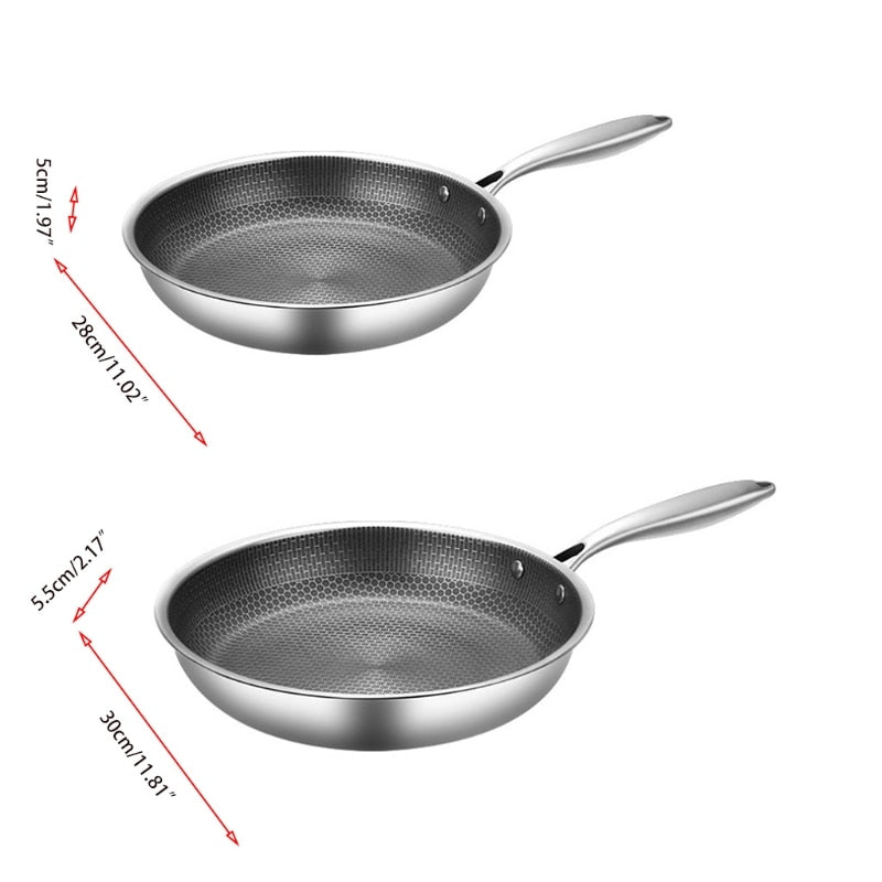 Premium Antihaft-Bratpfanne - SteelChef
