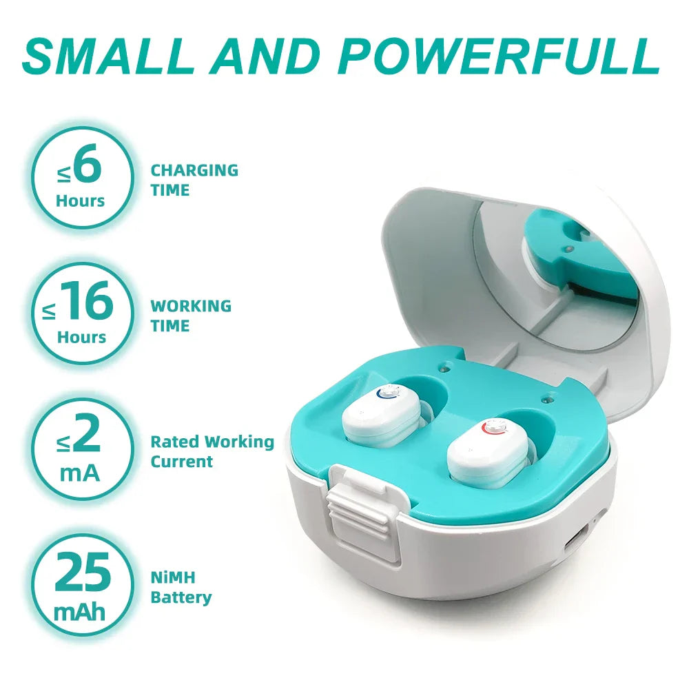 Mini In-Ear Høreapparater – ClearMini 2025
