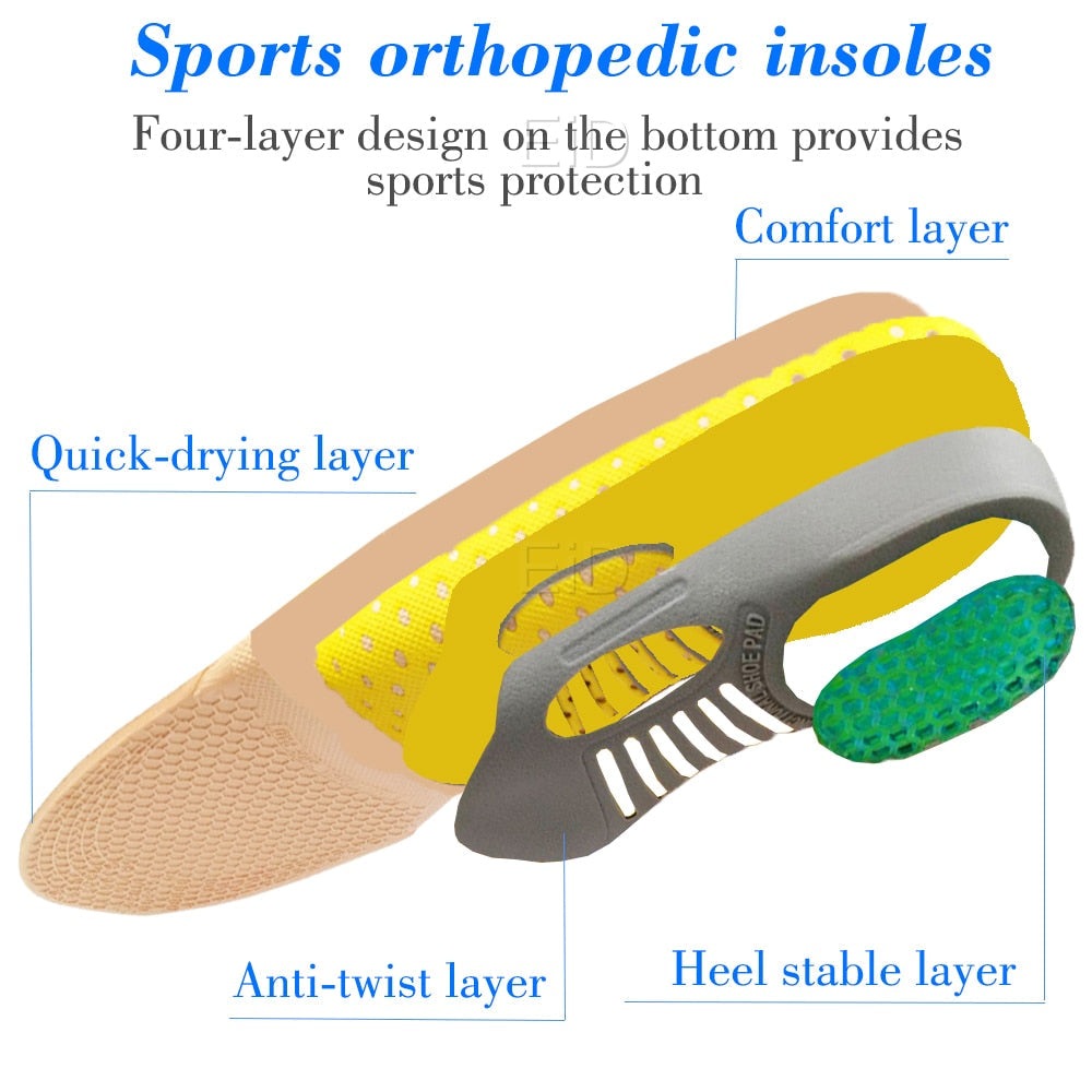 Orthopedic Insoles for Flat Feet - OrthoSole