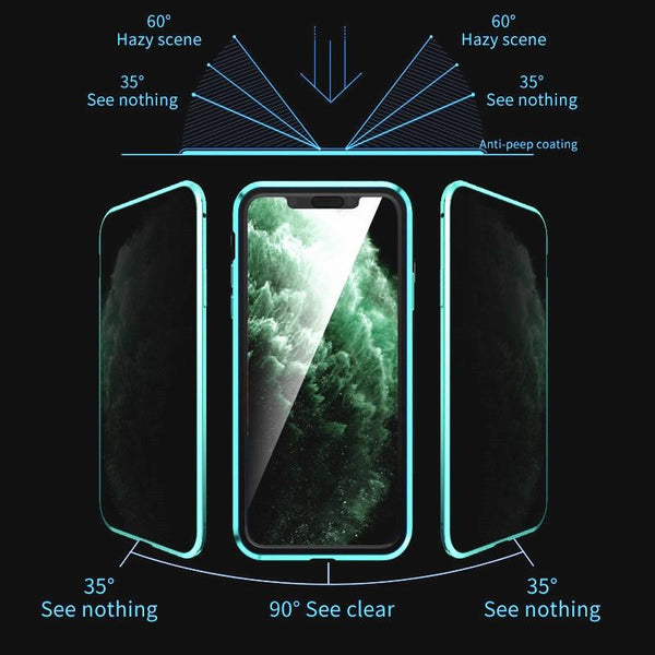 Fundas magnéticas para iPhone con protección de privacidad - PrivaGuard