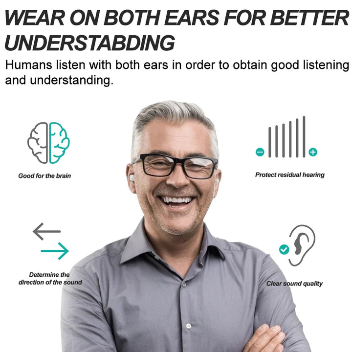 Mini In-Ear Høreapparater – ClearMini 2025