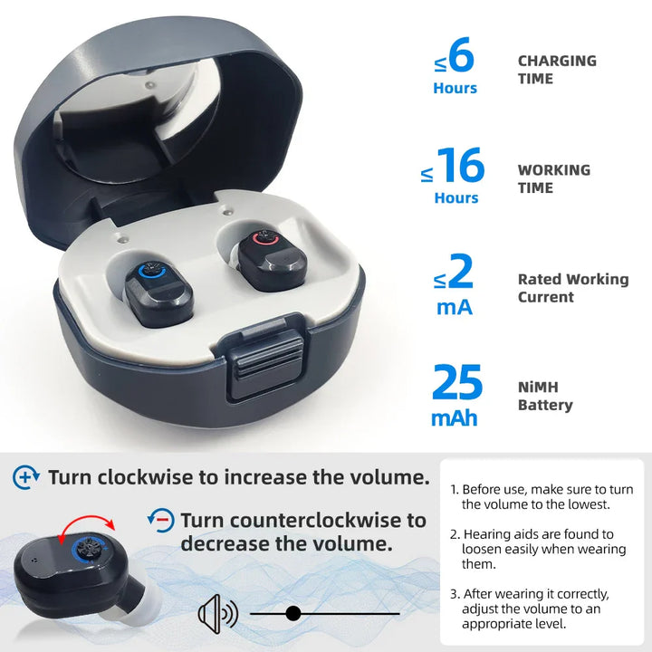Mini In-Ear Høreapparater – ClearMini 2025