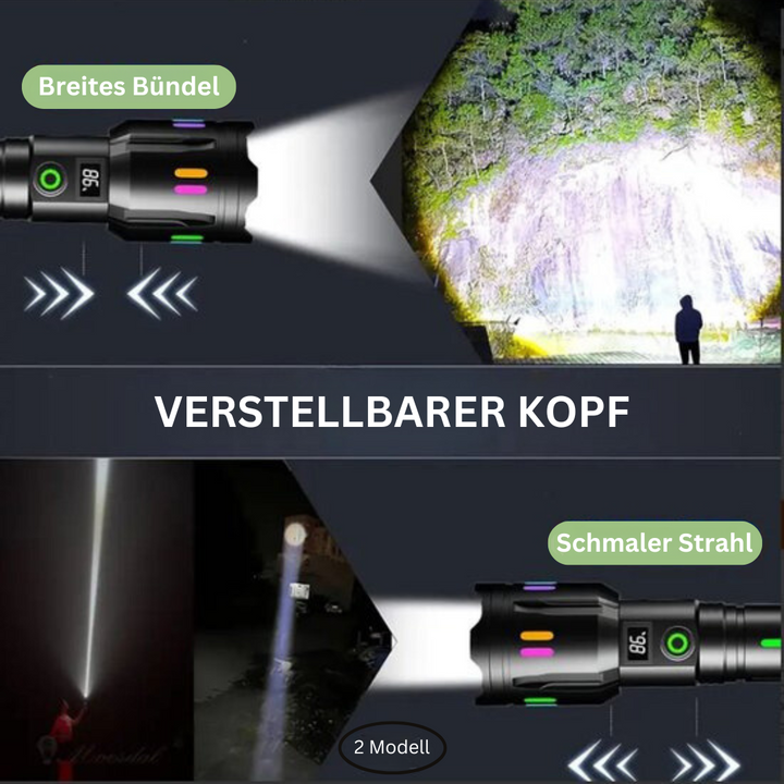 Military LED Flashlight - LumenPro