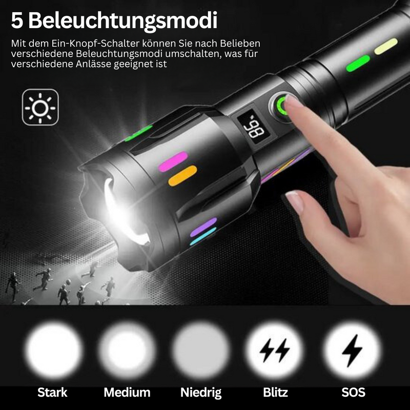 Military LED Flashlight - LumenPro